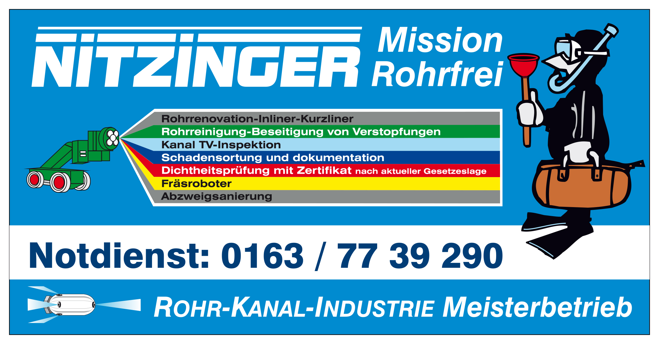 Mission Rohrfrei - Andreas Nitzinger